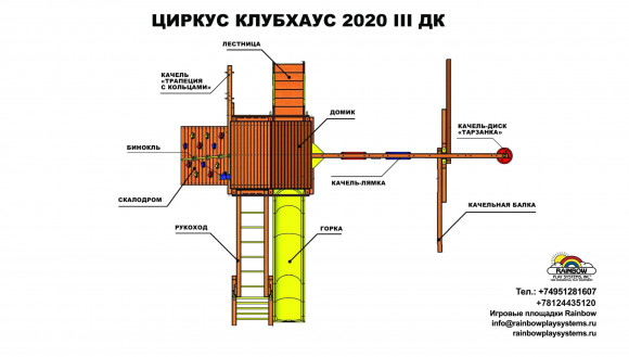 Циркус Фанхаус 2020 III ДК