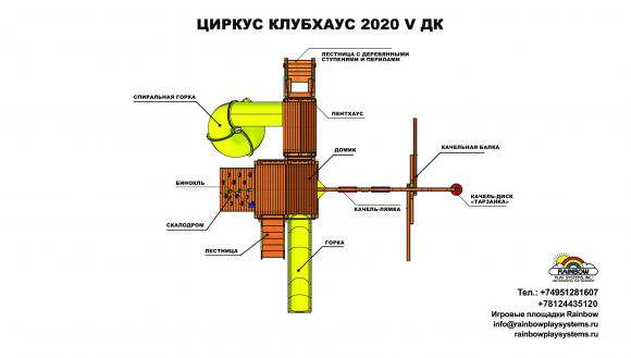 Циркус Фанхаус 2020 V ДК Циркус Фанхаус 2020 V ДК